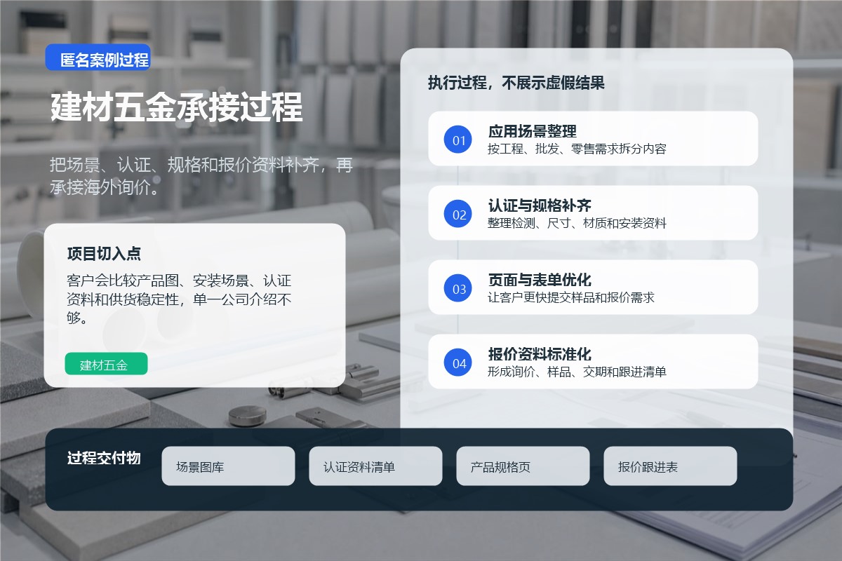 平台渠道承接过程图