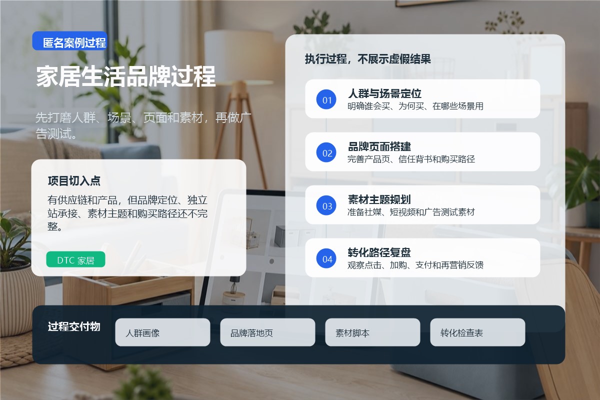 DTC 消费品品牌出海过程图